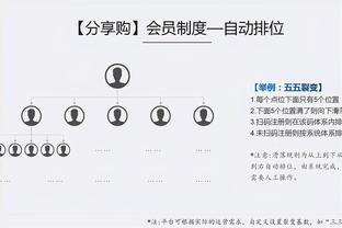 开云app官方网站入口下载安卓截图0